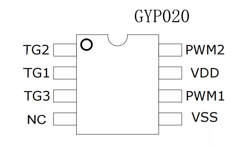 smart doorbell solution Geyuan 02