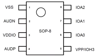 smart doorbell solution geyuan 01